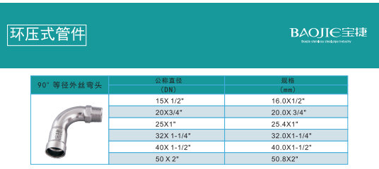 環壓等徑外絲彎頭規格.png 環壓等徑外絲彎頭規格.png
